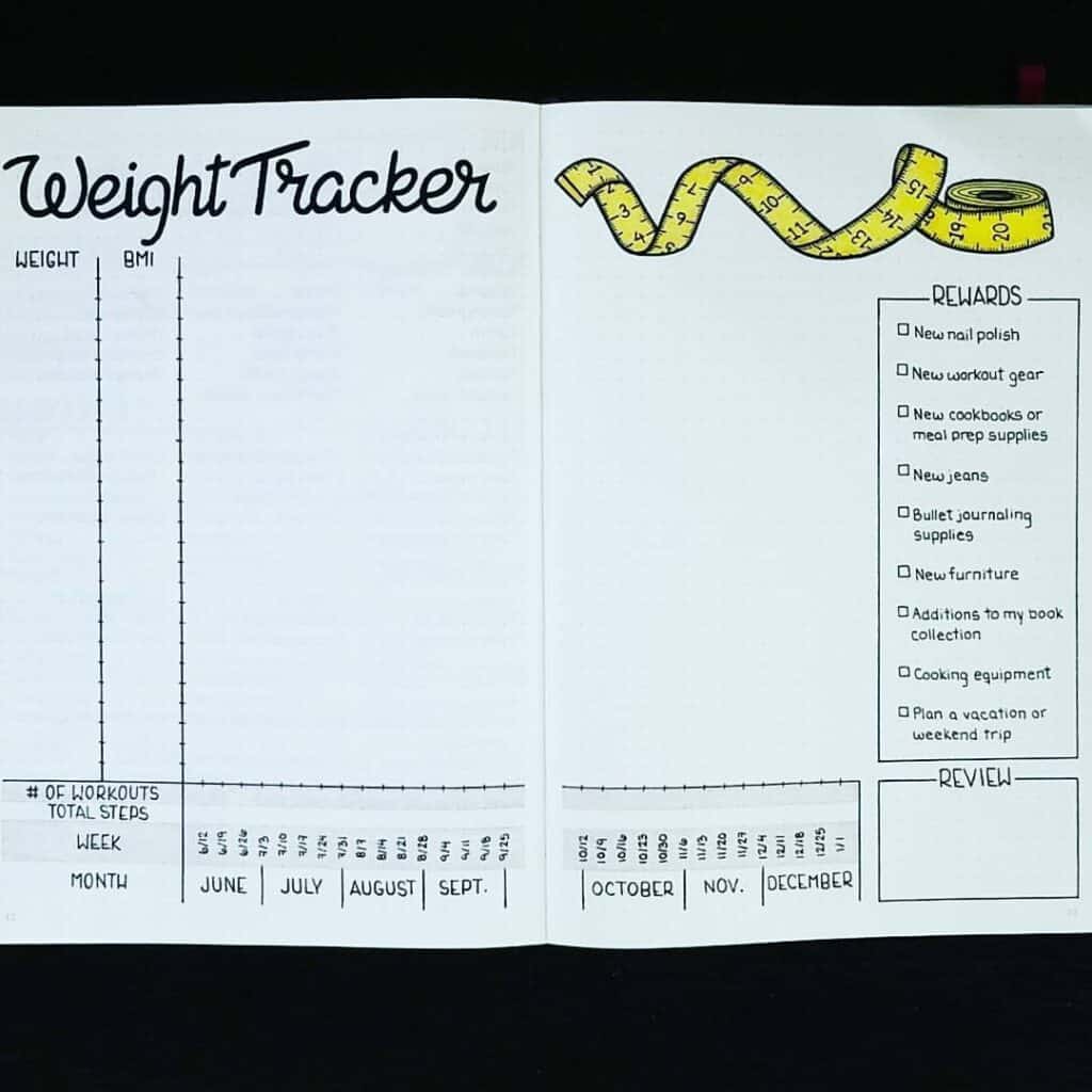 The Bullet Journal Weight Loss Tracker