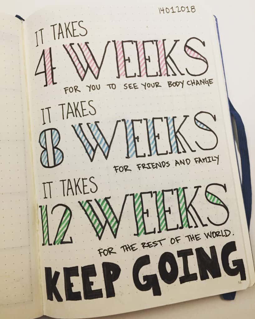 Using my Bullet journal for weight loss: Tracking, Planning and 71 ...
