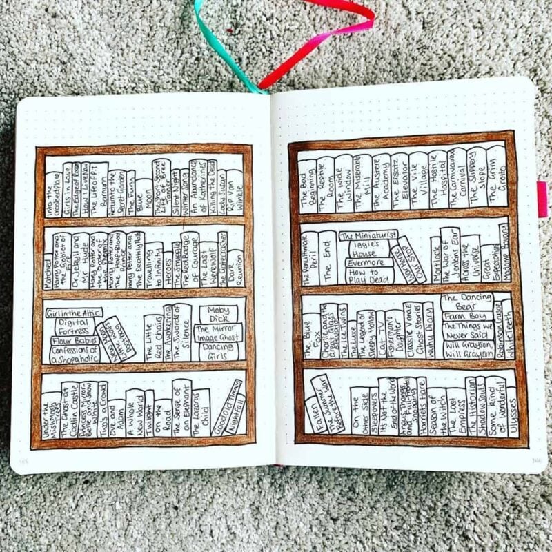 77+ Amazing Bullet Journal Reading tracker and Book Logs