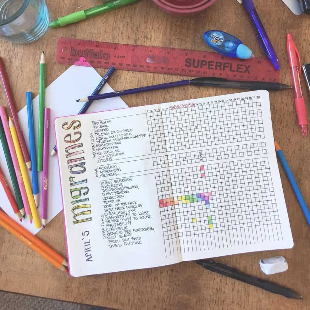 13 Things to track in your bullet journal during the Corona Virus Pandemic