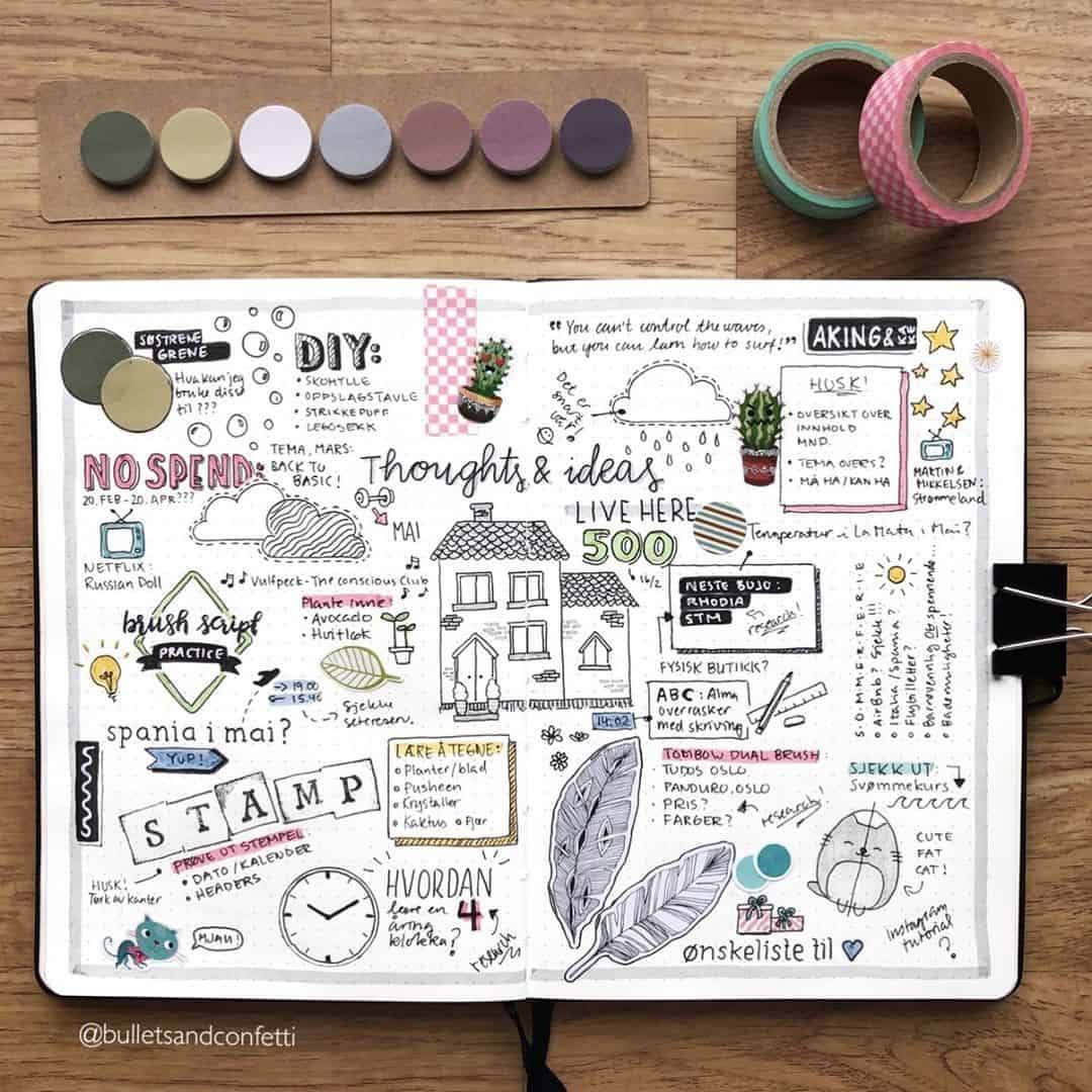 This contains an image of: Brain Dump in your Bullet Journal + 55 Inspirational ideas