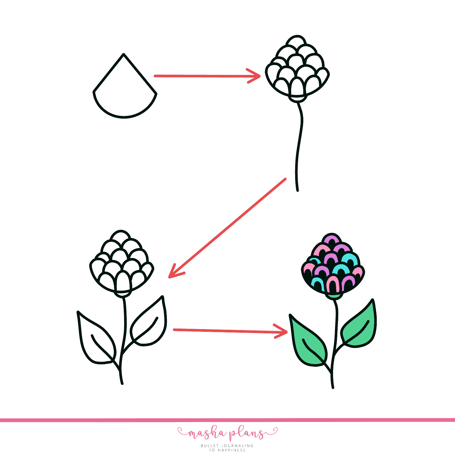 Simple Floral Doodle Tutorials 11 StepbyStep flowers!