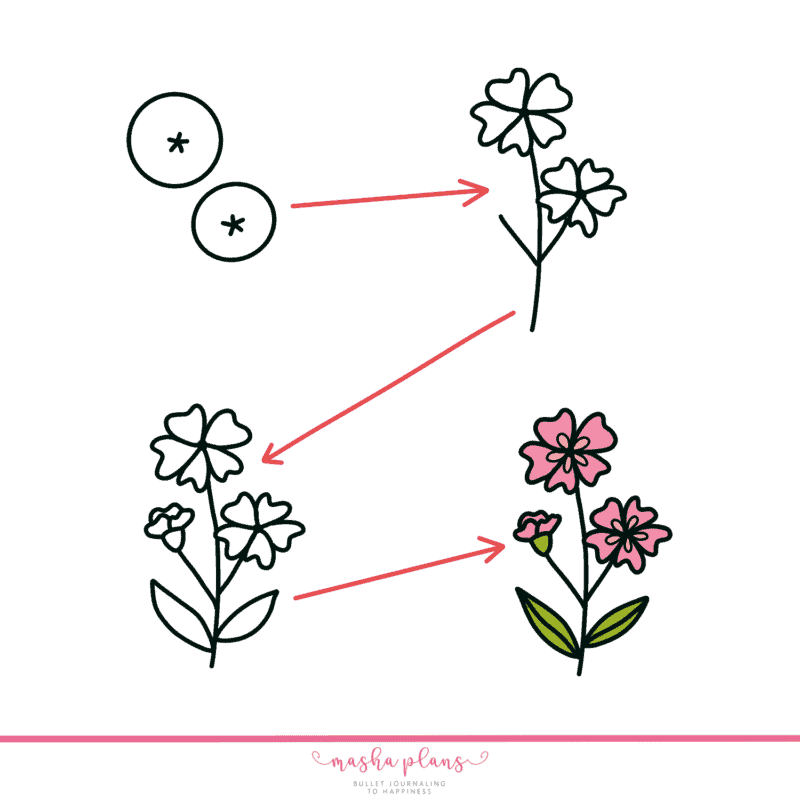 Simple Floral Doodle Tutorials - 11 Step-by-Step flowers!
