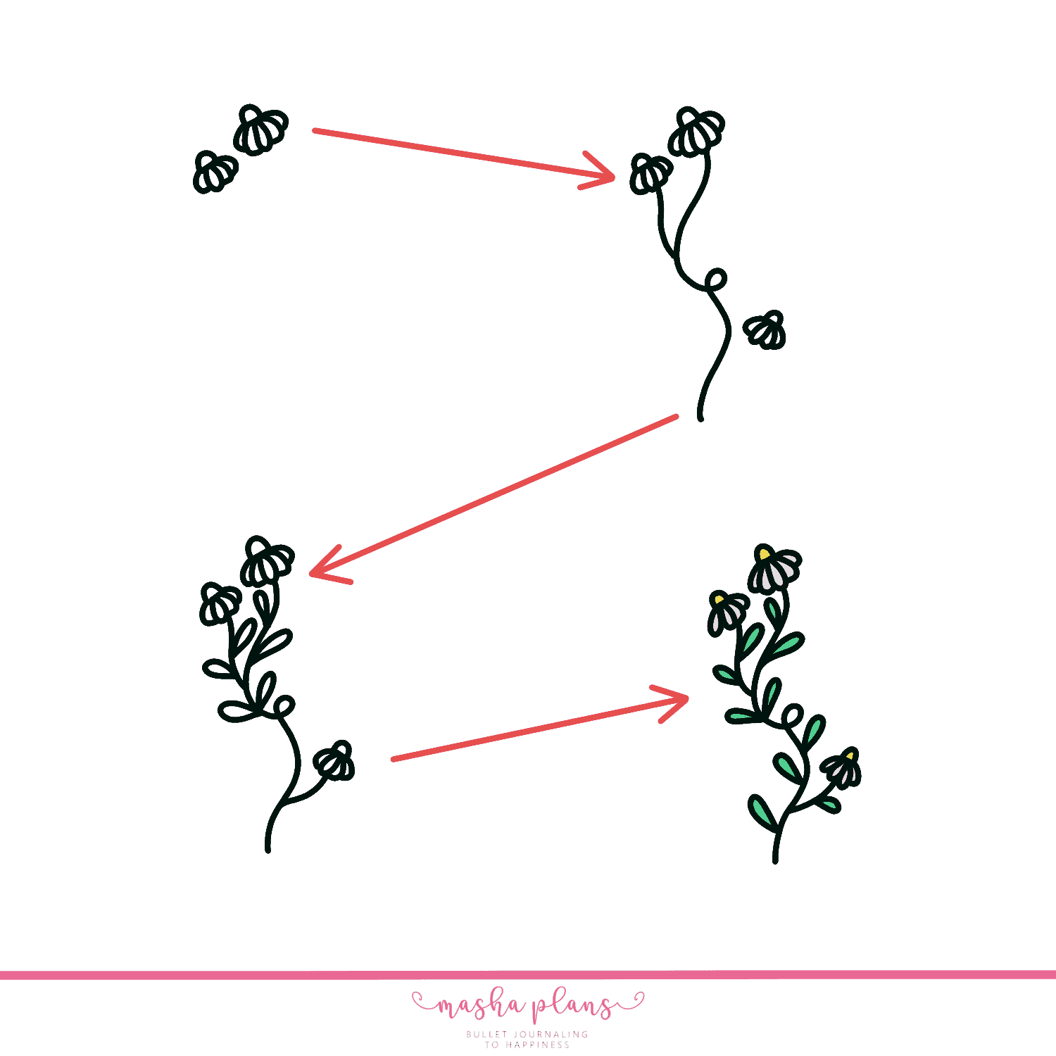 Simple Floral Doodle Tutorials - 11 Step-by-Step Flowers!